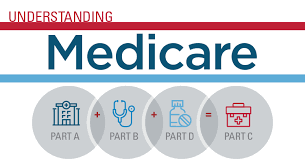 medicare
